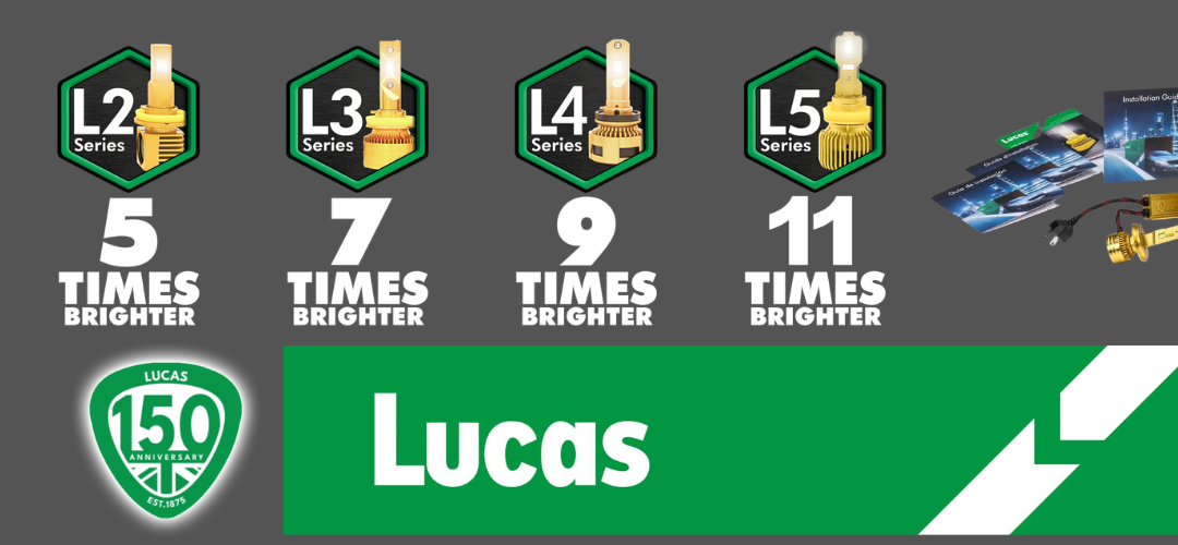 The #1 LED Lighting Products and Why You Need Them!